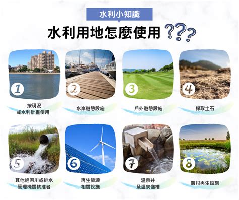 水利地是什麼|如何知道水利地？